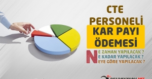 CTE Personeli İş Yurdu Kar Payı Ödemeleri Başlıyor !