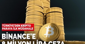 Türkiye'de İlk Kez Bir Kripto Para Platformuna Ceza Kesildi: MASAK, Binance'e 8 Milyon Lira Para Cezası Verildiğini Açıkladı