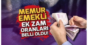 Emekli ve Memura Zam Oranı Belli Oldu! Kim Ne Kadar Maaş Alacak?