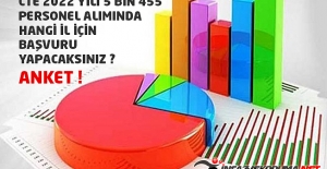 CTE 2022 Yılı 5.455 Personel Alımında Hangi İl İçin Başvuru Yapacaksınız? Anket !