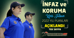 2022 Yılı Erkek ve Kadın İnfaz ve Koruma Memuru Kpss Taban Puan Listesi