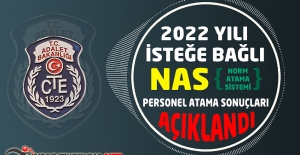 CTE 2022 Yılı Bakanlık ve Komisyon Atamalı Personelin İsteğe Bağlı ve Aile Birliği ( Mazeret ) Atama Sonuçları Açıklandı