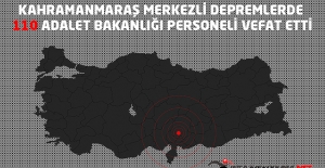Depremlerde 110 Adalet Bakanlığı Personeli Hayatını Kaybetti !