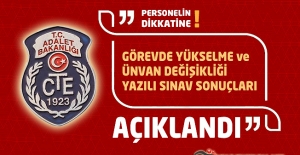 2023 Yılı CTE Görevde Yükselme (GYS) ve Ünvan Değişikliği (ÜD) Yazılı Sınav Sonuçları Açıklandı