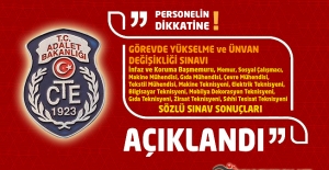 CTE Görevde Yükselme ve Ünvan Değişikliği Sözlü Sınav Sonuçları Açıklandı