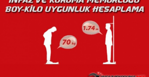 İnfaz ve Koruma Memurluğu Boy Kilo Uygunluk Testi İçin Tıklayınız...