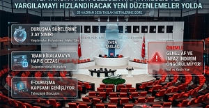 12. Yargı Paketi Gelecek Hafta Meclis’te: Yargılamayı Hızlandıracak Yeni Düzenlemeler Yolda