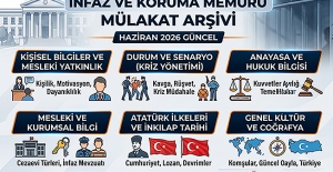6 Kategoride 25 Farklı Soru ! Toplamda 150 Adet İnfaz ve Koruma Memurluğu Mülakatında Çıkabilecek Sorular Arşivi