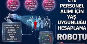 CTE Personel Alımı ( İnfaz ve Koruma Memurluğu ) Sınavı İçin Yaş Hesaplama Robotu
