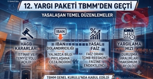 12. Yargı Paketi TBMM Genel Kurulu'nda Kabul Edilerek Yasalaştı
