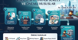 KİRA TESPİT DAVASI SÜRECİ VE DİKKAT EDİLMESİ GEREKEN ÖNEMLİ HUSUSLAR