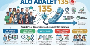 Yargıda Yeni Dönem: "Alo Adalet 135" Çağrı Merkezi Hizmete Giriyor