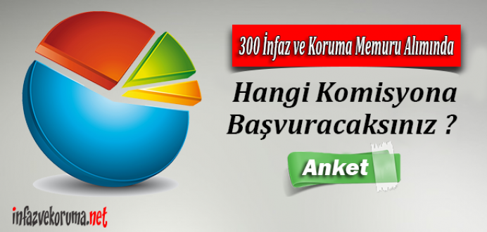 300 İnfaz ve Koruma Memuru Alımında Hangi Komisyona Başvuracaksınız
