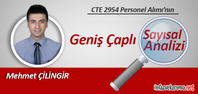 CTE 2954 Personel Alımı'nın Geniş Çaplı Sayısal Analizi...