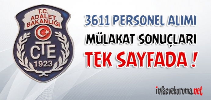 CTE 3611 Personel Alımı Sözlü Mülakat Sonuçları Tek Sayfada !