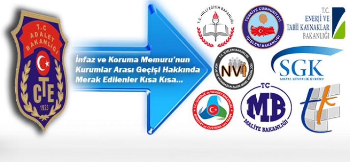 İnfaz ve Koruma Memuru Kurumlar Arası Geçişi Hakkında Merak Edilenler