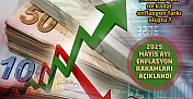 2025 Yılı Mayıs Ayı Enflasyon Rakamları Açıklandı