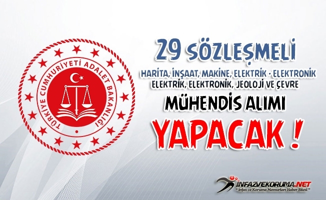 Adalet Bakanlığı Merkez Teşkilatında Çalıştırılmak Üzere Farklı Branşlarda 29 Müdendis Alacağını Duyurdu !