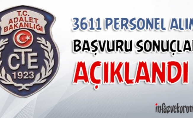 CTE 2017 Yılı 3611 Personel Alımı Başvuru Sonuçları Açıklandı !