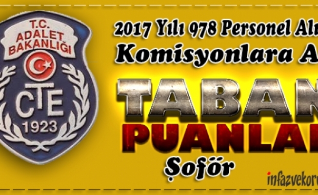 CTE 2017 Yılı 978 Personel Alımı Şoför Taban Puanları