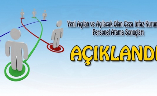 Yeni Açılan ve Açılacak Olan C.İ.K İçin Personel Atama Sonuçları Açıklandı.