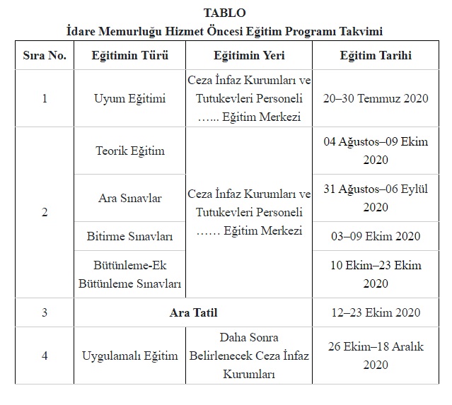 infaz ve koruma memuru