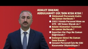 Adalet Bakanı Abdulhamit GÜL, Cezaevi Personeli İle İlgili Soruları Cevapladı