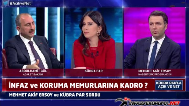 İnfaz ve Koruma Memurlarına Kadro ? - Mehmet Akif ERSOY ve Kübra PAR Sordu